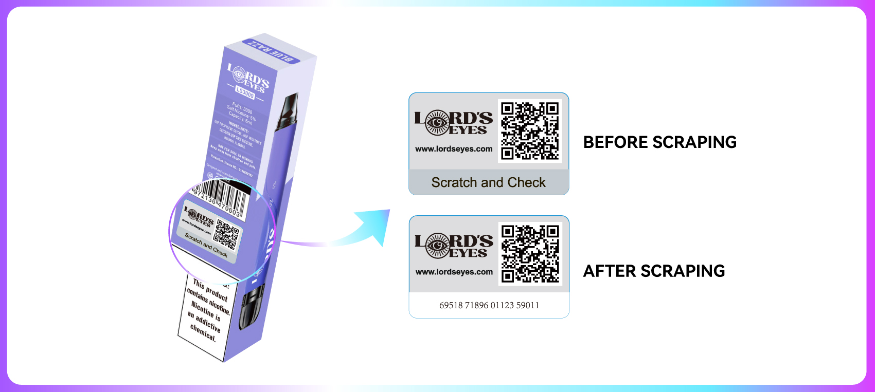 Verification Instructions